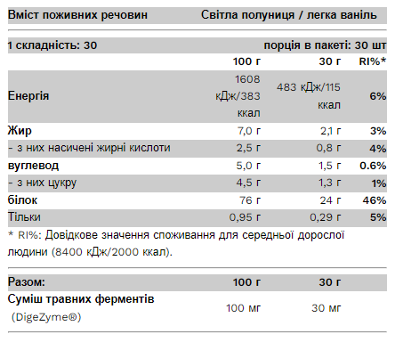 Whey Protein Light - 30g Vanilla &mdash; оригинальный товар