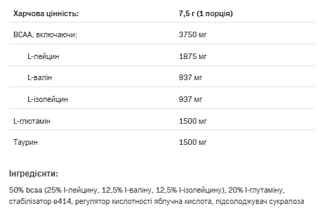BCAA Max Support - 500g Strawberry &mdash; оригінальний товар