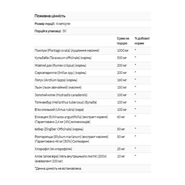 TotalCleanse Multisystem+ - 120 caps &mdash; оригінальний товар