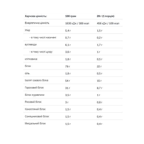 Vegan Protein - 500g Chocolate Caramel &mdash; оригинальный товар