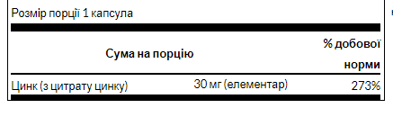 Zinc Citrate 30 mg - 60caps &mdash; оригинальный товар