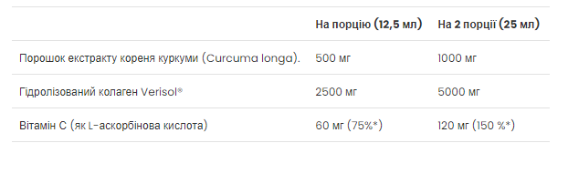 Curcumin Collagen - 500ml Apple &mdash; оригинальный товар