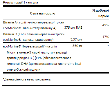 Norwegian Cod Liver Oil - 350mg - 250Sgels &mdash; оригінальний товар