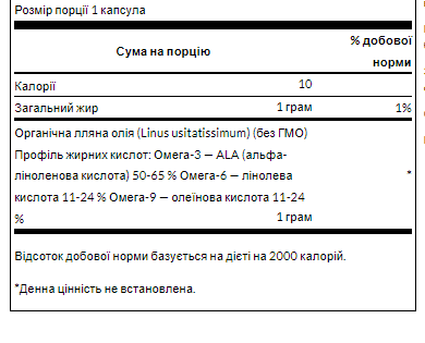 Flaxseed Oil 1gram - 100soft &mdash; оригінальний товар