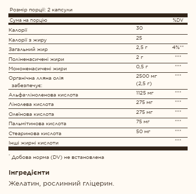 Flaxseed Oil 1250 mg - 100 softgels &mdash; оригінальний товар