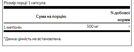 L-Methionine 500 mg - 30caps &mdash; оригинальный товар