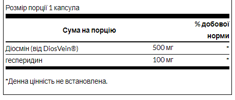 Diosmin Hesperidin - 60caps &mdash; оригинальный товар
