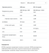 Whey Protein - 2270g White Сhocolate Raspberry &mdash; фотографии товара с разных ракурсов
