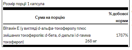 Vitamin E Mixed Tocopherols 400 IU - 100sgels &mdash; оригінальний товар