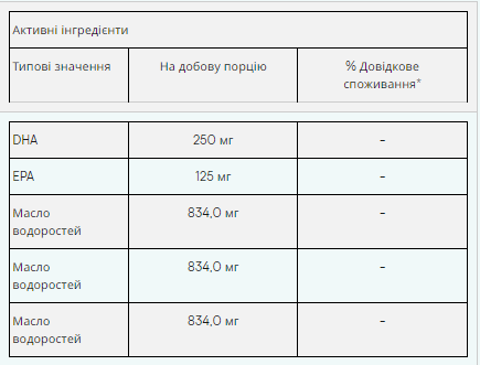Vegan Omega - 90soft &mdash; оригінальний товар
