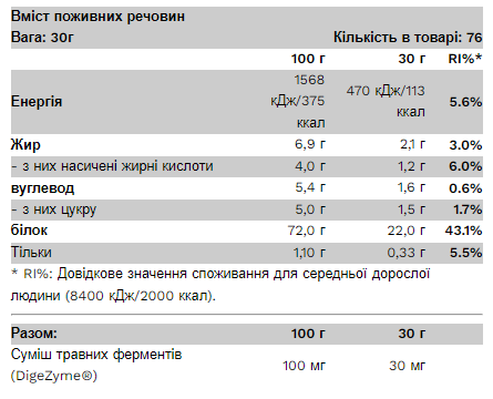 Whey Protein - 2300g Chocolate Hazelnut &mdash; оригинальный товар