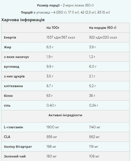 Impact Diet Whey - 2500g Chocolate Brownie &mdash; оригінальний товар