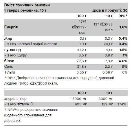 Green Powder - 300g &mdash; оригинальный товар