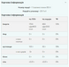 Maltodextrin - 2500g Unflavoured (До 08.25) &mdash; детальний вигляд товару