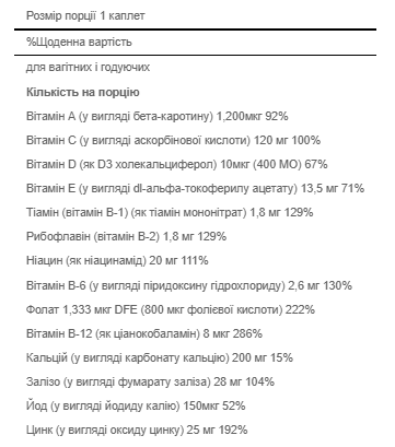 Prenatal Vitamins - 100 Caplets &mdash; оригинальный товар
