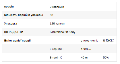L-Carnitine Fit Body - 120caps &mdash; оригінальний товар