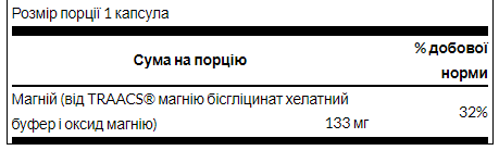 Albion Magnesium Glycinate 133 mg - 90 caps &mdash; оригинальный товар