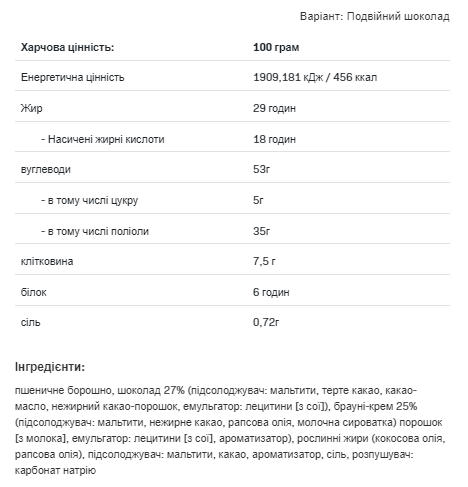 Fitking Delicious cookie - 128g Double Chocolate &mdash; оригинальный товар