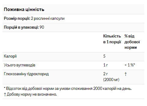 Glucosamine 1000 - 60 caps &mdash; оригинальный товар