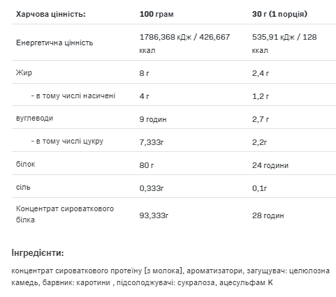 Premium Whey Protein - 700g Happy Cookie &mdash; оригинальный товар