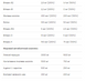 Lean Protein Shake - 750g Banana &mdash; фотографии товара с разных ракурсов